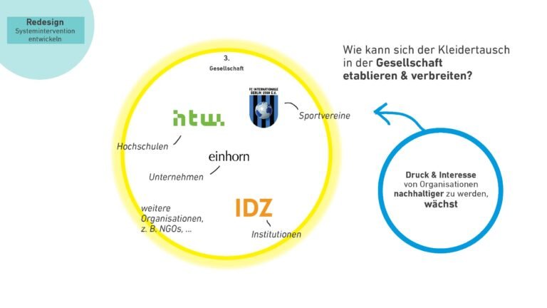 Der Purpose der Unternehmung soll so weit wie möglich ermöglicht und verbreitet werden